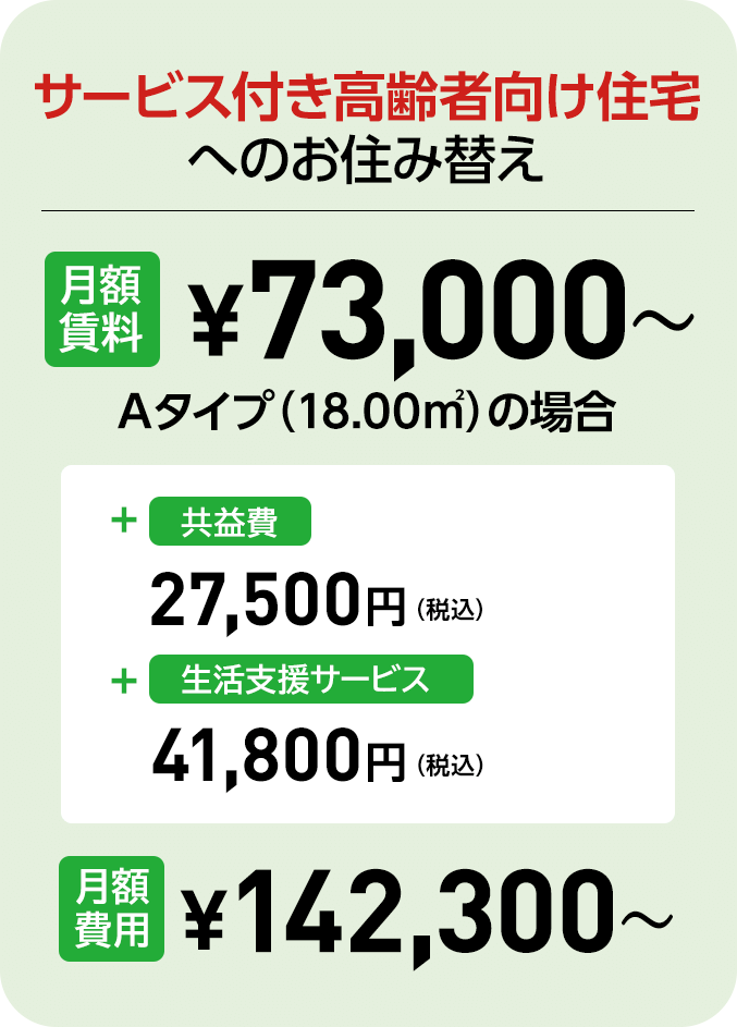 サービス付き高齢者向け住宅へのお住み替え